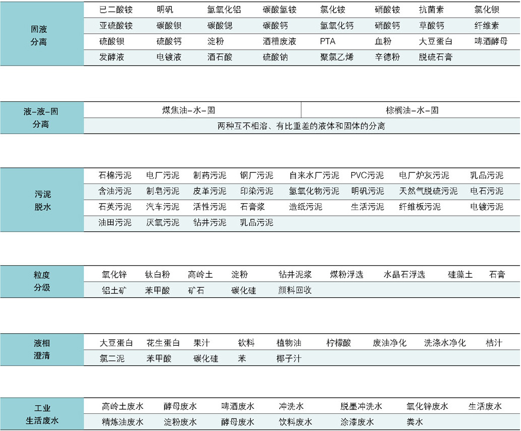 油壓機(jī)油箱的油多少合適